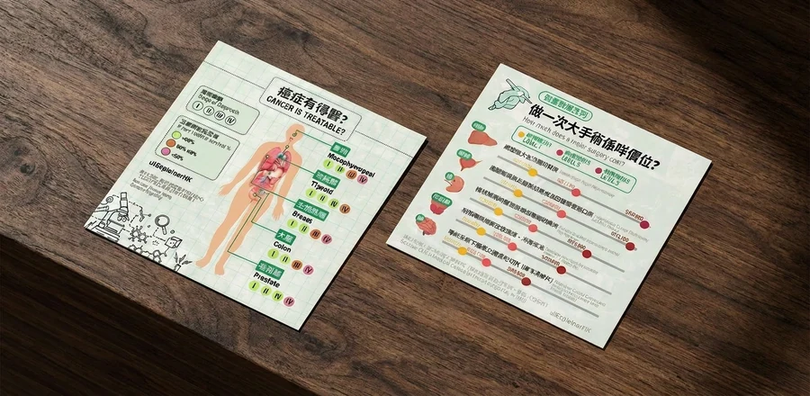 Cancer is Treatable — infographic on 5-year survival by stage