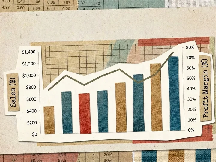 Paper-collage dual-axis combo chart